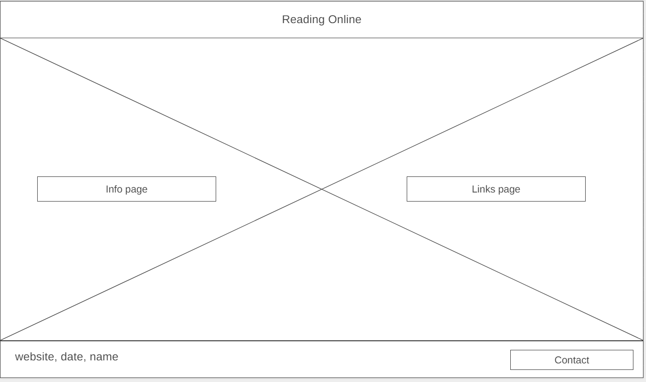 home page wireframe